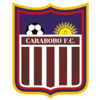 Deportivo TĂĄchira Deportivo TĂĄchira