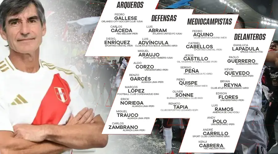Lista de convocados de la Selección Peruana