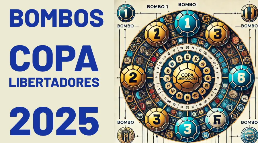 Los bombos de la Copa Libertadores