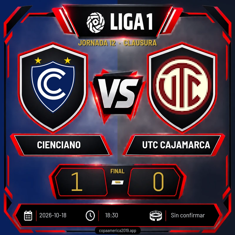 Cienciano vs UTC Cajamarca